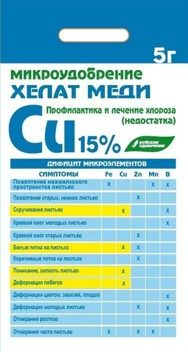 Хелат меди Cu 15%, изображение 0
